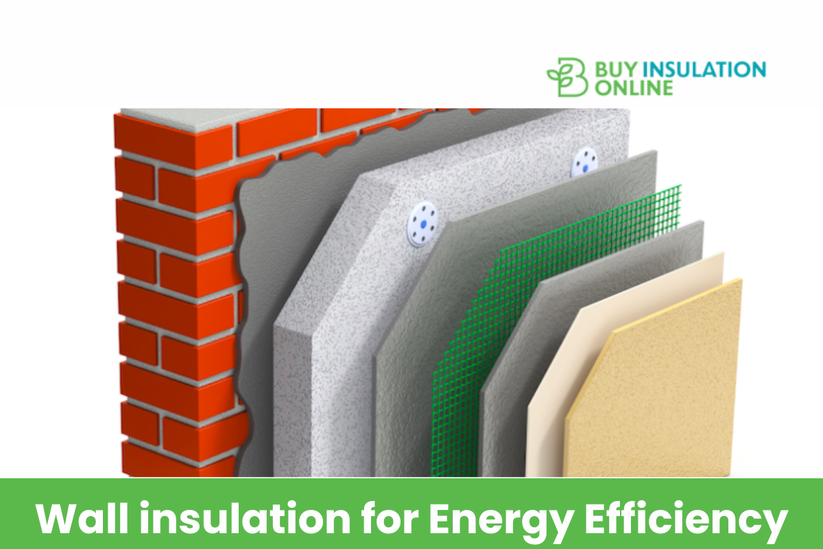 How to Improve Your Home’s Energy Efficiency with Wall Insulation How to Improve Your Home’s Energy Efficiency with Wall Insulation